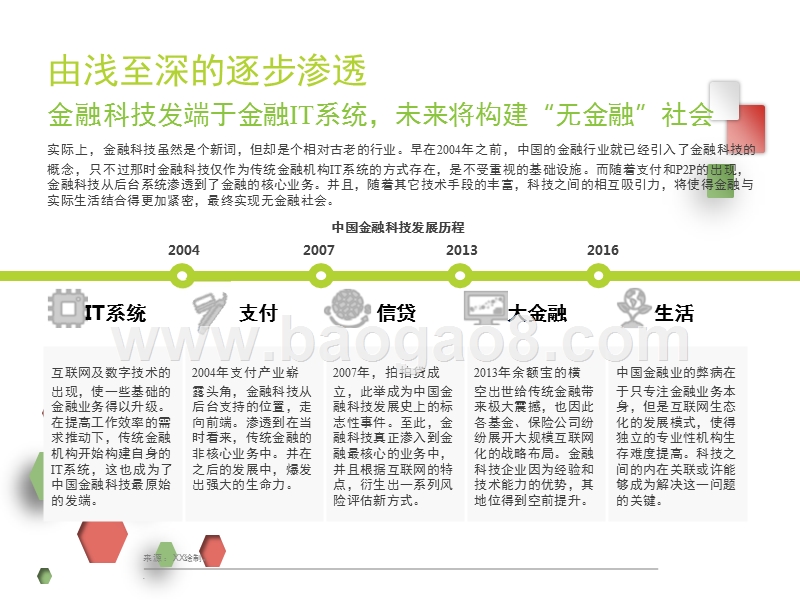 2017-2018中国金融科技发展报告.pptx_第5页