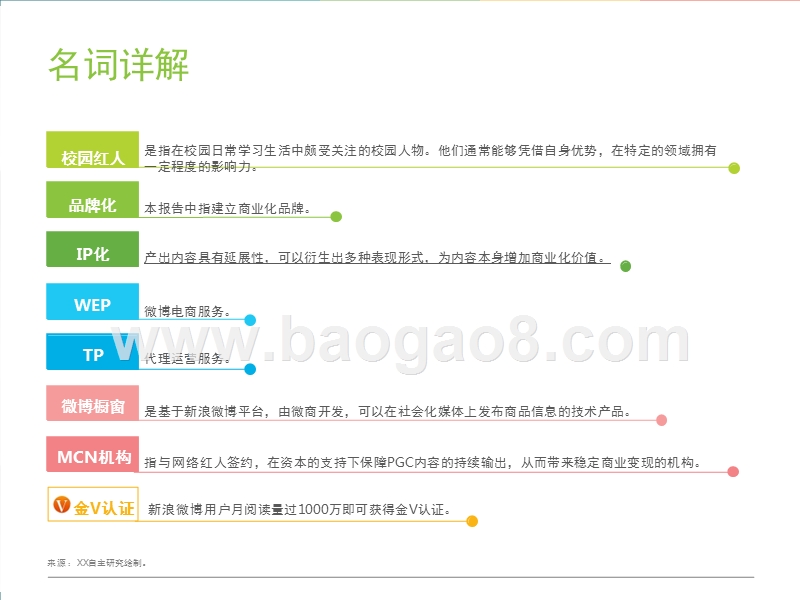 2018年中国校园红人研究报告.pptx_第3页