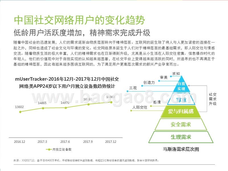 2018年中国校园红人研究报告.pptx_第5页