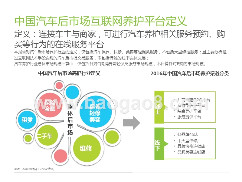 2017-2018车企互联网养护平台分析报告.pptx_第3页