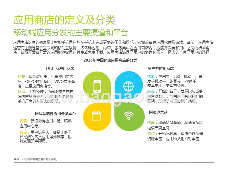豌豆荚用户研究报告.pptx_第4页