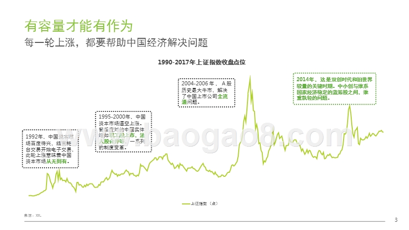 2018年中国互联网产业发展报告.pptx_第2页