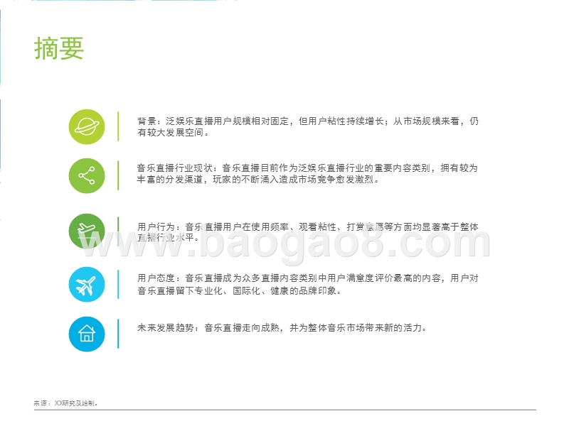 2018年中国音乐直播用户研究报告.pptx_第2页