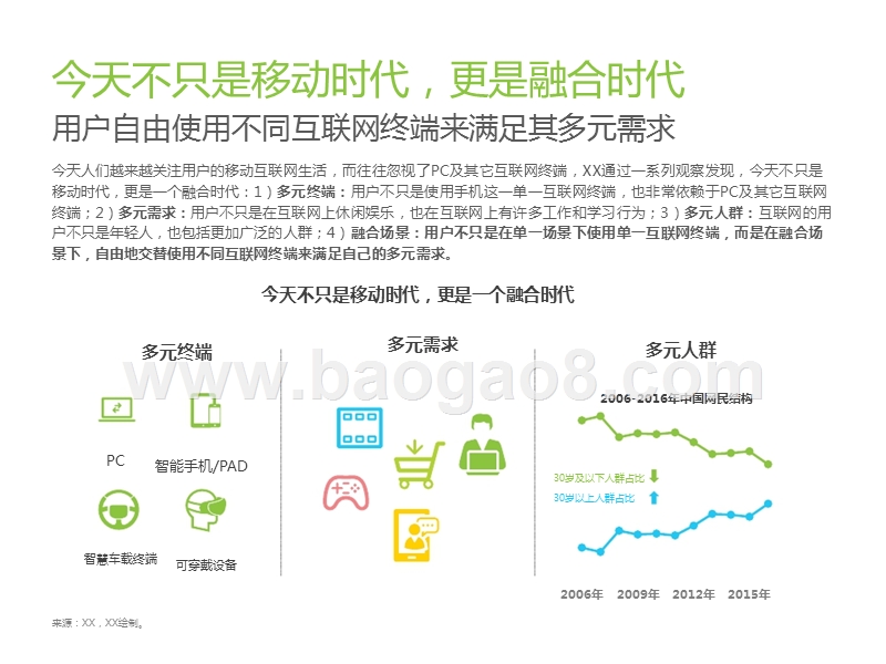 2018互联网商业价值研究报告.pptx_第4页