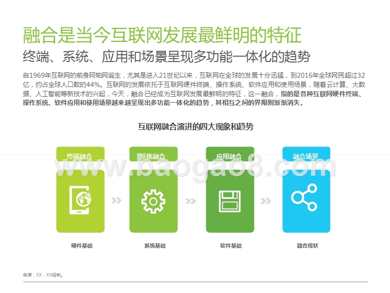 2018互联网商业价值研究报告.pptx_第5页