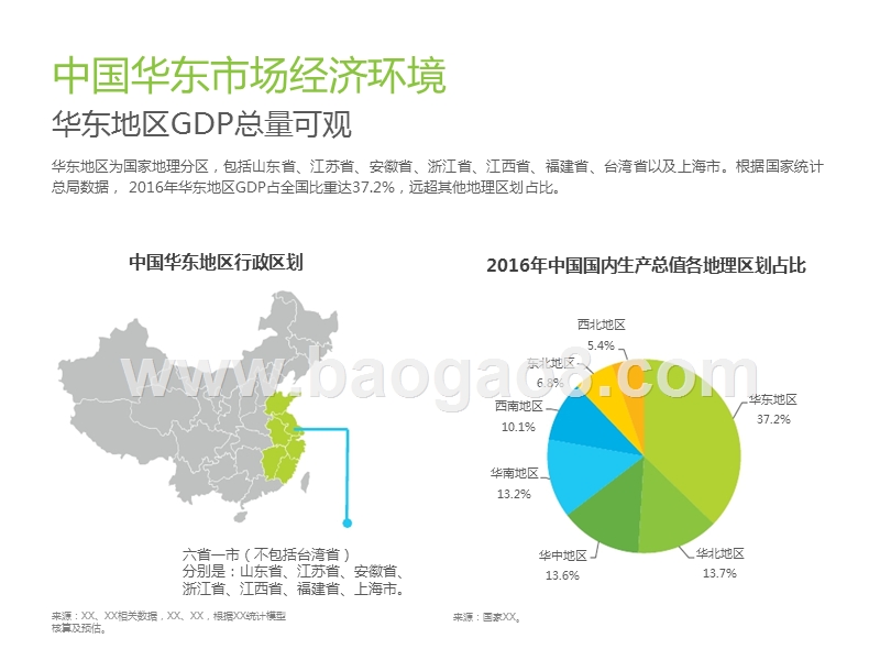 2018中国华东地区商旅管理市场分析报告.pptx_第4页
