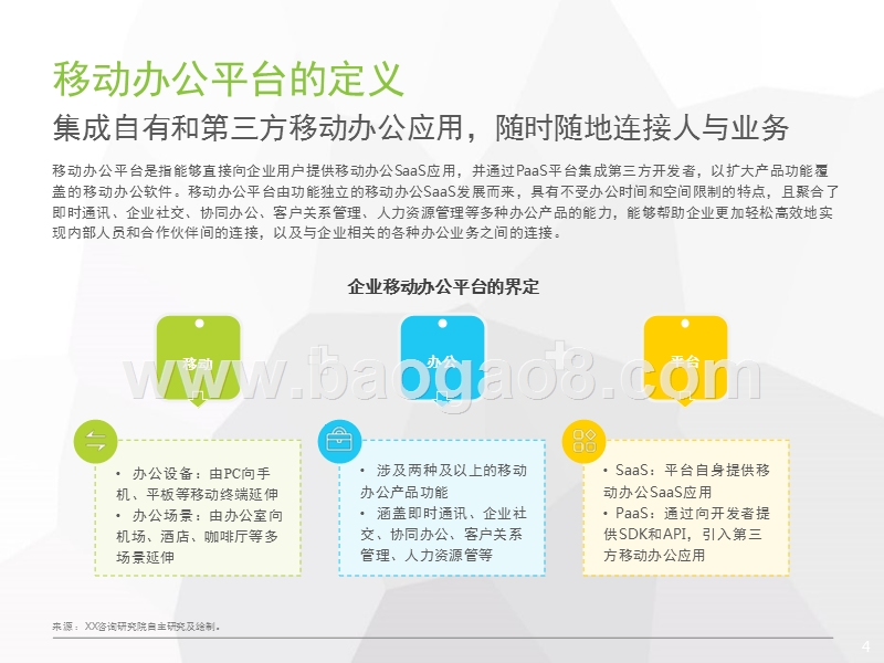 2018年中国企业移动办公平台发展趋势分析报告.pptx_第4页