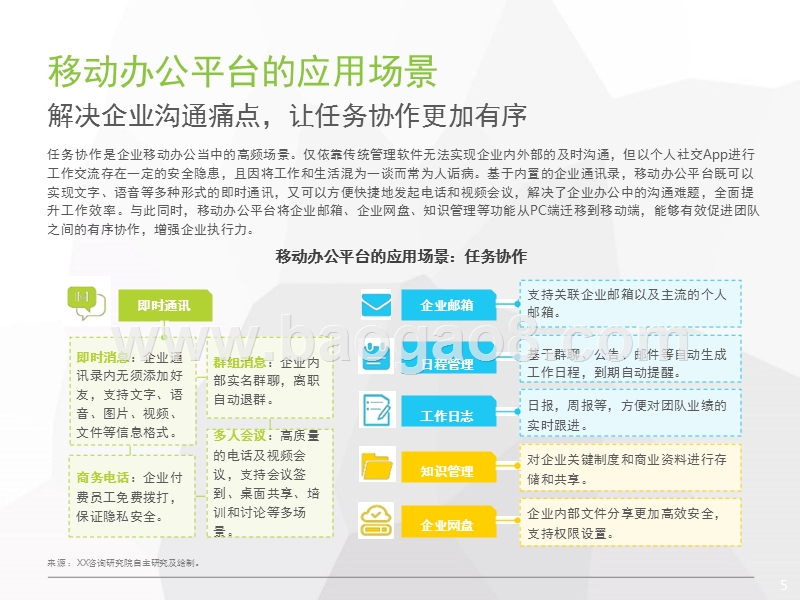 2018年中国企业移动办公平台发展趋势分析报告.pptx_第5页
