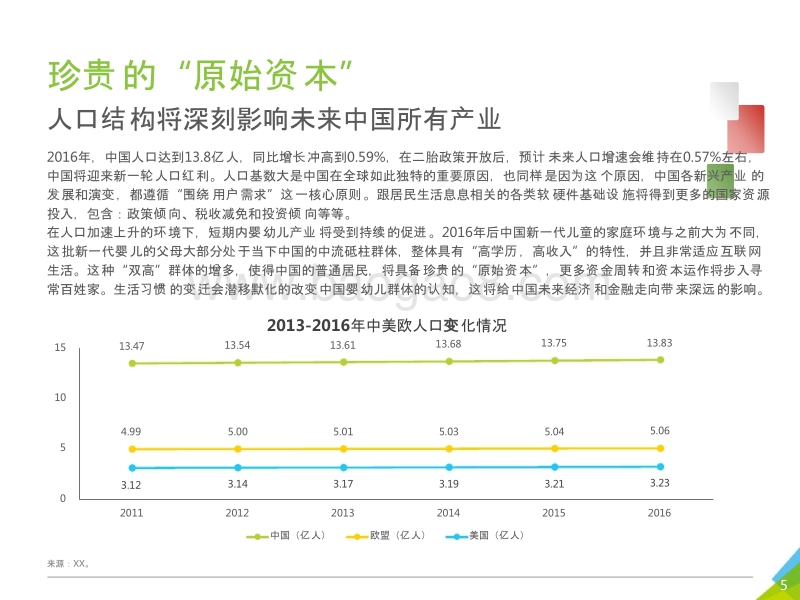 2017-2018中国互联网金融行业发展报告.pptx_第5页