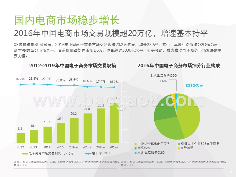 2017-2018中国鲜花电商行业研究报告.pptx_第5页