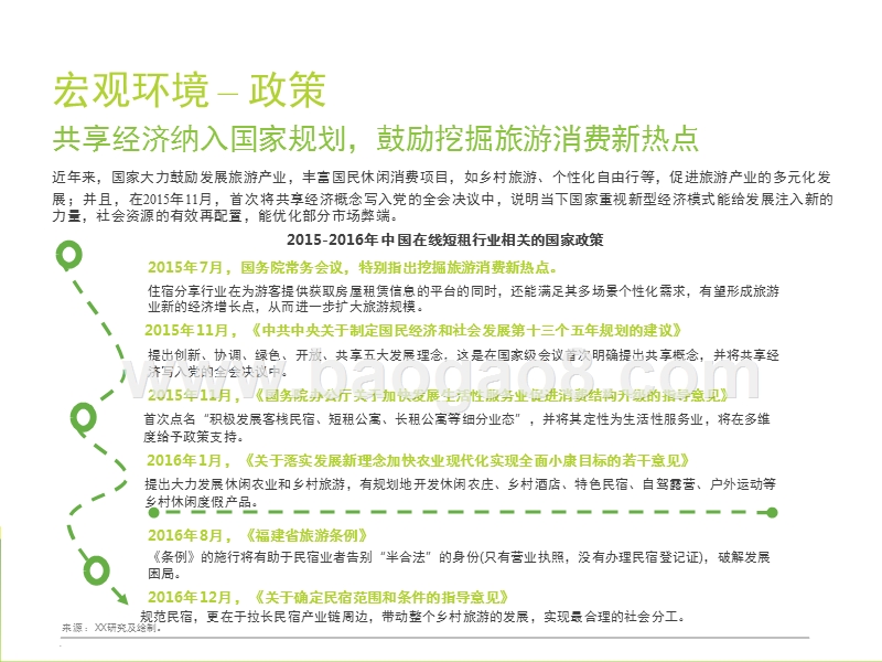 2017-2018中国在线短租行业研究报告.pptx_第4页