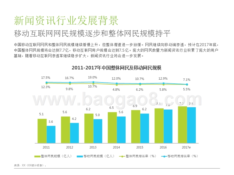 2017-2018移动资讯APP媒体研究报告.pptx_第5页