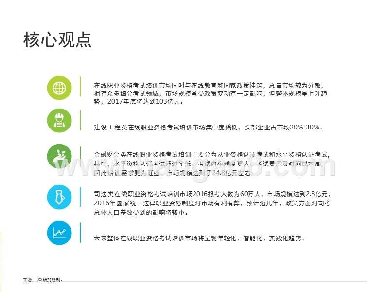 2017-2018中国在线培训行业研究报告.pptx_第2页
