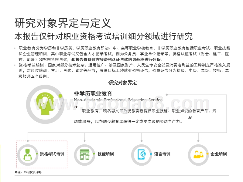 2017-2018中国在线培训行业研究报告.pptx_第4页