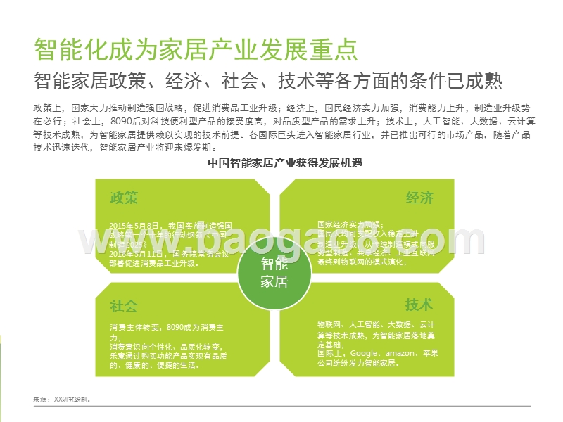 2017-2018中国线上智能卫浴市场研究报告.pptx_第5页