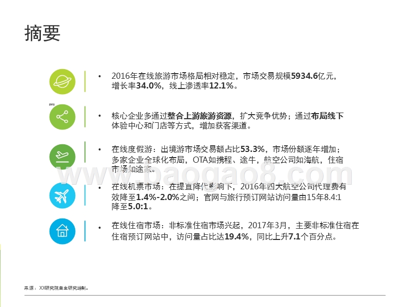 2017-2018中国在线旅游行业研究报告.pptx_第2页