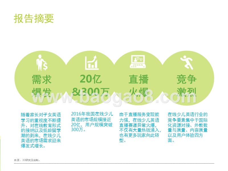 2017年中国在线少儿英语行业研究报告.pptx_第2页