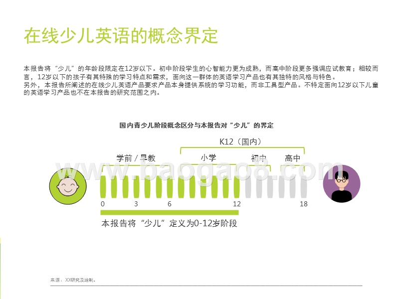 2017年中国在线少儿英语行业研究报告.pptx_第4页