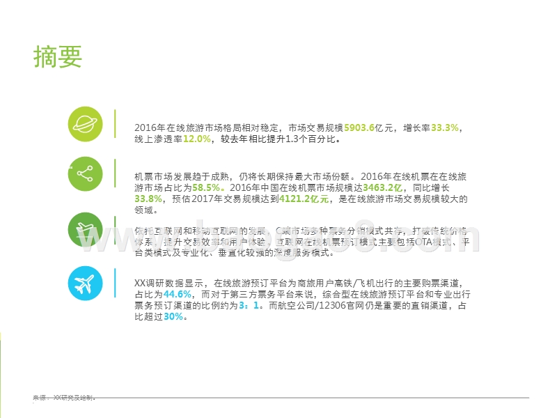 2017-2018年中国在线旅游交通行业研究报告.pptx_第2页