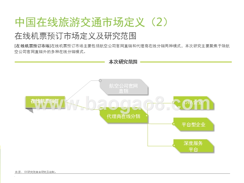 2017-2018年中国在线旅游交通行业研究报告.pptx_第4页