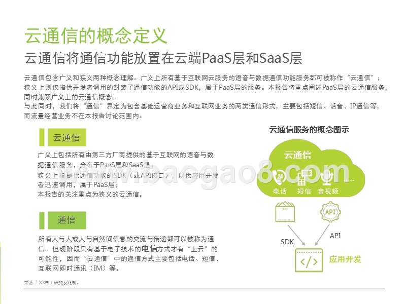 2017-2018中国云通信行业研究报告.pptx_第4页