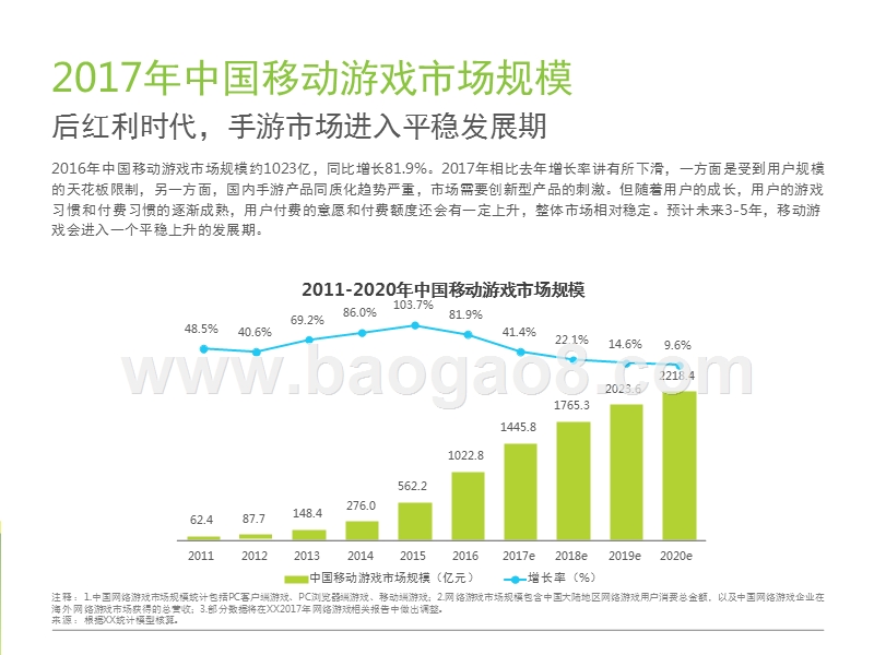 2017-2018中国移动游戏行业研究报告.pptx_第4页