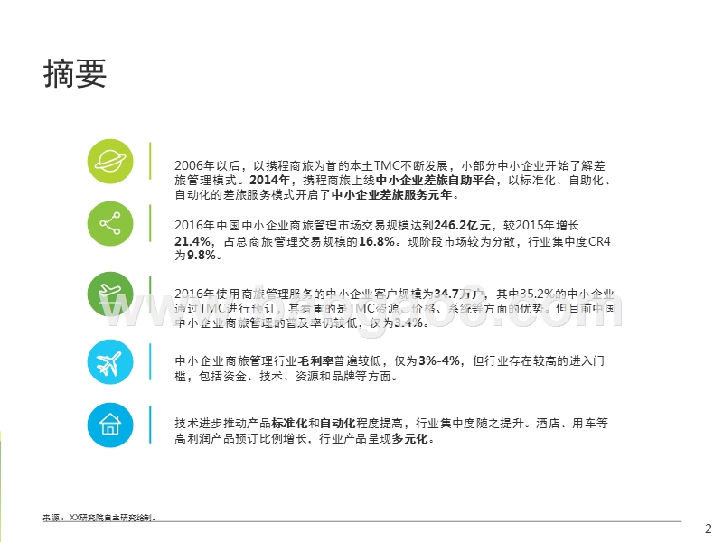 2017-2018中国中小企业商旅管理行业研究报告.pptx_第2页