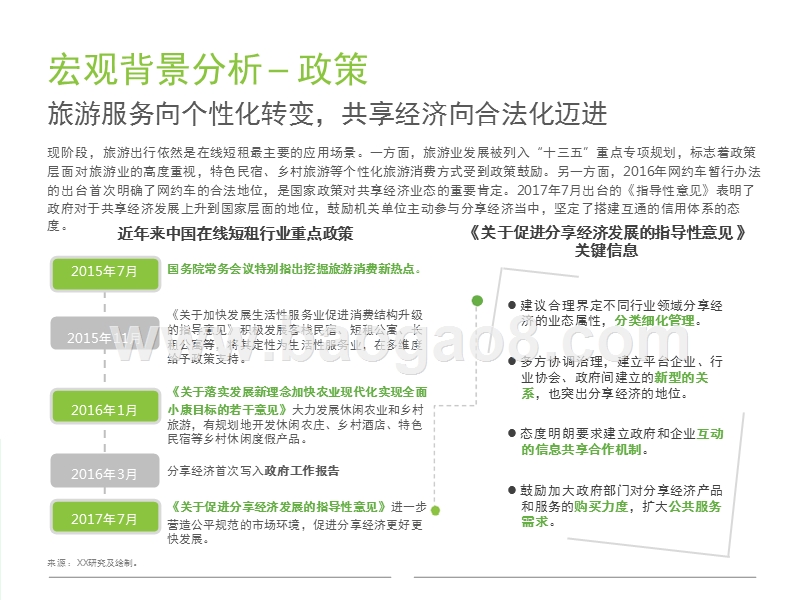 2017-2018中国在线短租行业案例分析报告.pptx_第5页