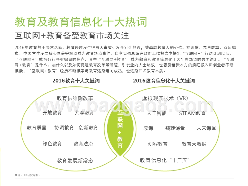2017-2018中国直播互动教育行业研究报告.pptx_第4页