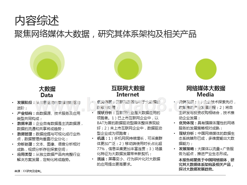 2016-2017中国互联网企业大数据研究报告.pptx_第2页