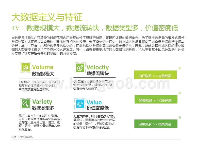2016-2017中国互联网企业大数据研究报告.pptx_第4页