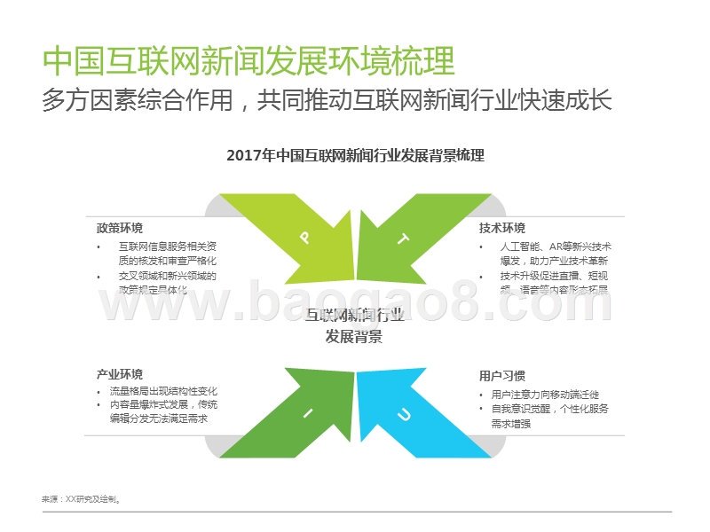 2017-2018中国移动新闻资讯行业研究报告.pptx_第4页