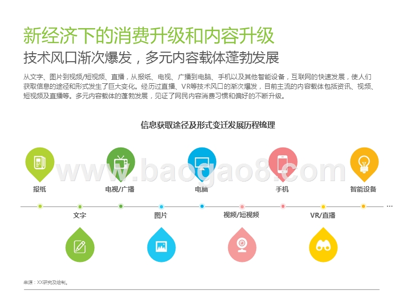 2017-2018中国移动新闻资讯行业研究报告.pptx_第5页