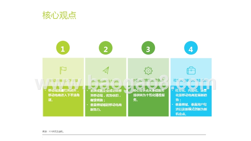 2017-2018中国移动电商行业研究报告.pptx_第2页