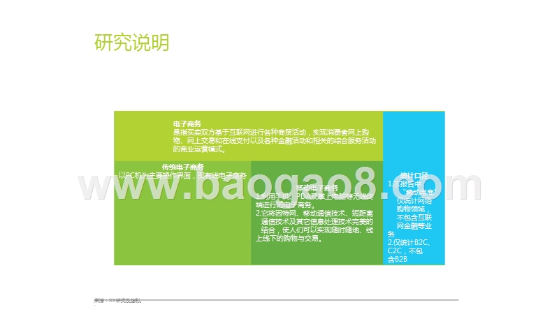 2017-2018中国移动电商行业研究报告.pptx_第3页
