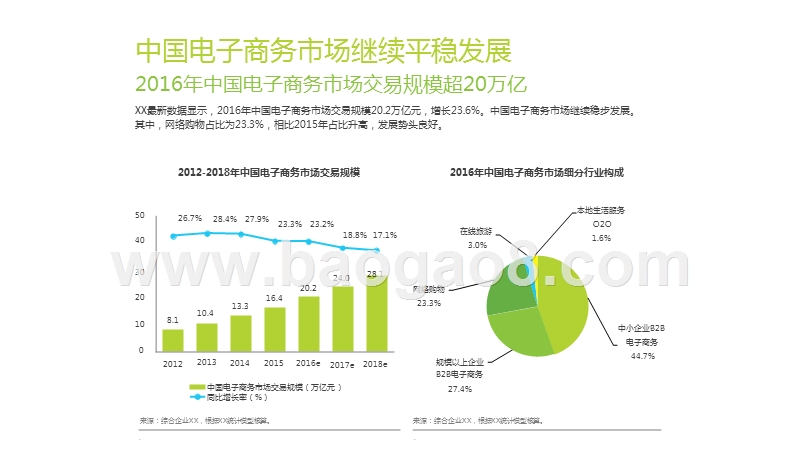 2017-2018中国移动电商行业研究报告.pptx_第5页