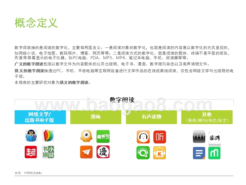 2016-2017中国数字阅读行业研究报告.pptx_第5页