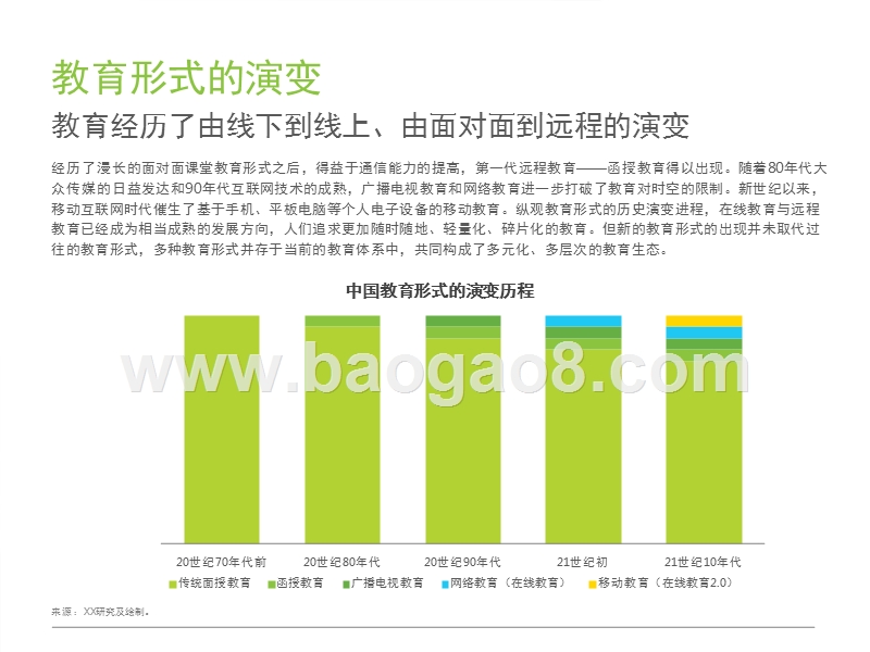 2017-2018中国移动教育行业研究报告.pptx_第4页