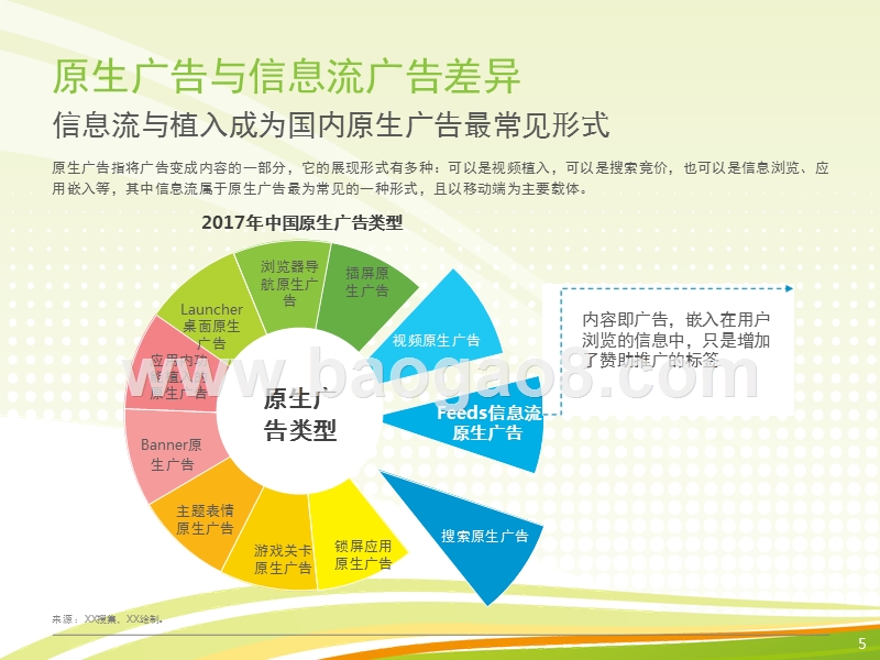 2017-2018中国信息流广告用户研究报告.pptx_第5页