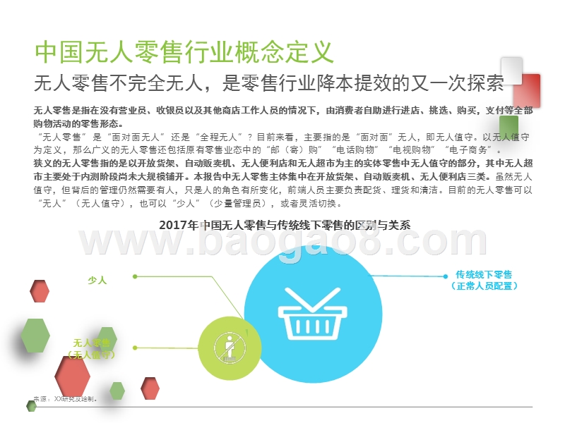 2017-2018中国无人零售行业研究报告.pptx_第5页