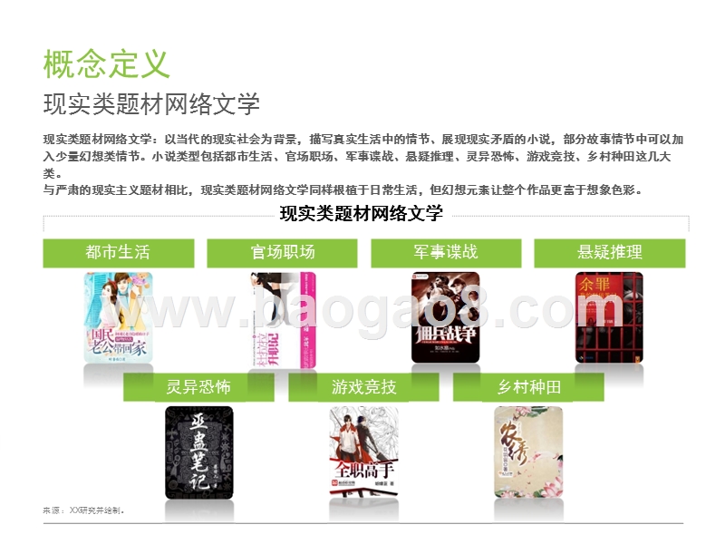 2017-2018中国现实类题材网络文学IP价值研究报告.pptx_第4页