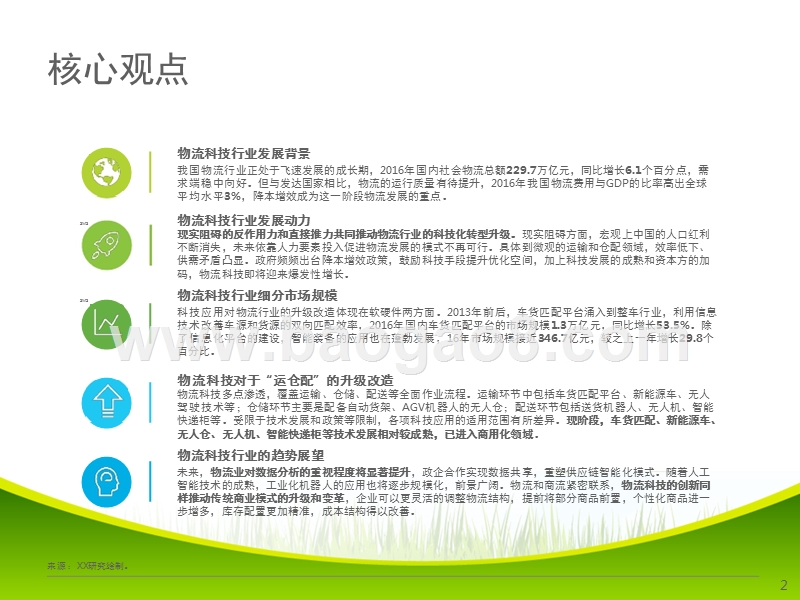 2017-2018中国物流科技行业研究报告.pptx_第2页