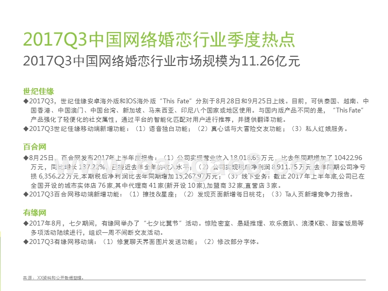 2017Q3中国网络婚恋交友行业监测季报.pptx_第4页