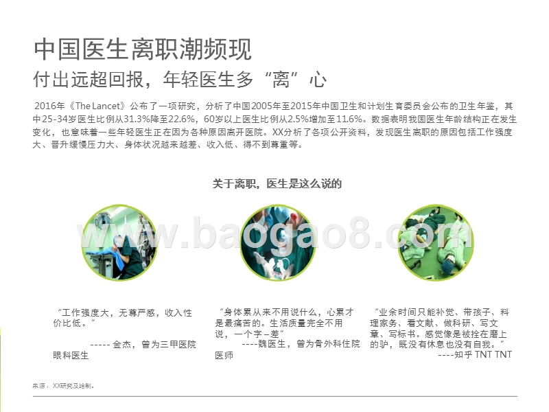2017-2018中国医生生存现状研究报告.pptx_第3页