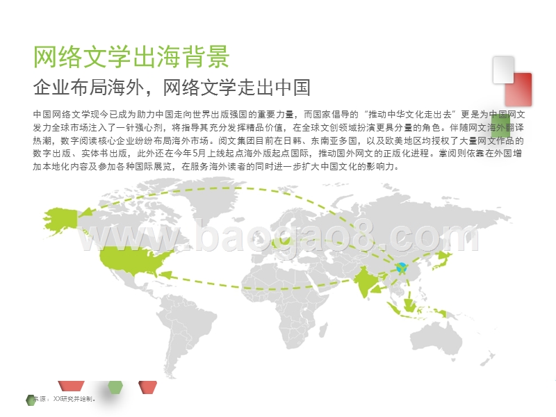 2017-2018中国网络文学海外阅读研究报告.pptx_第5页
