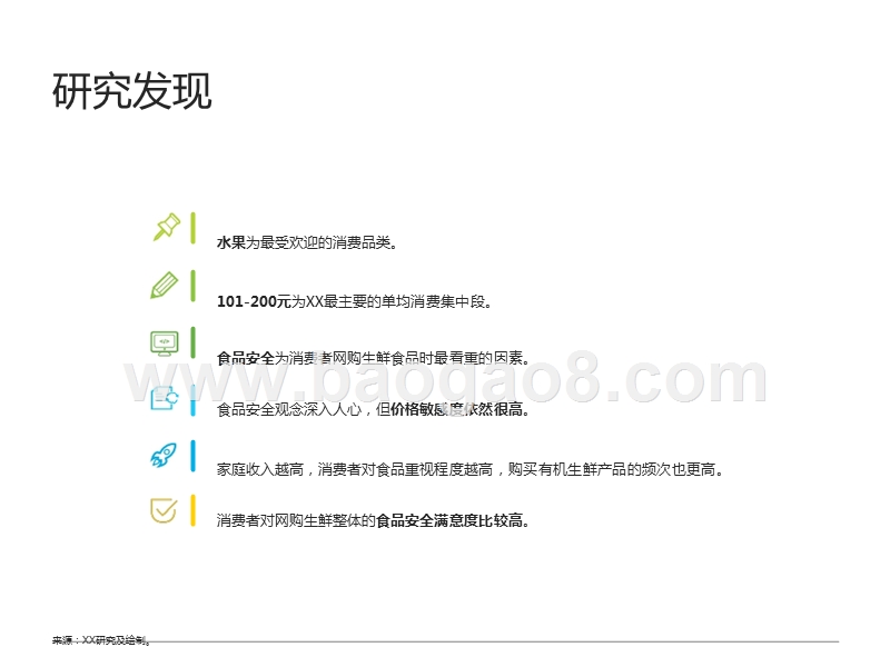 2017-2018中国线上生鲜食品消费研究报告.pptx_第2页