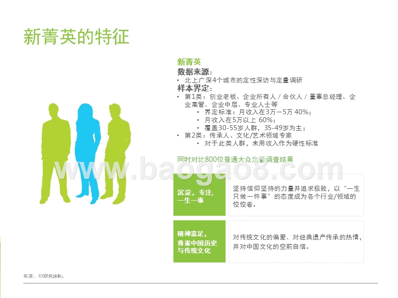 2017-2018中国新菁英研究报告.pptx_第5页