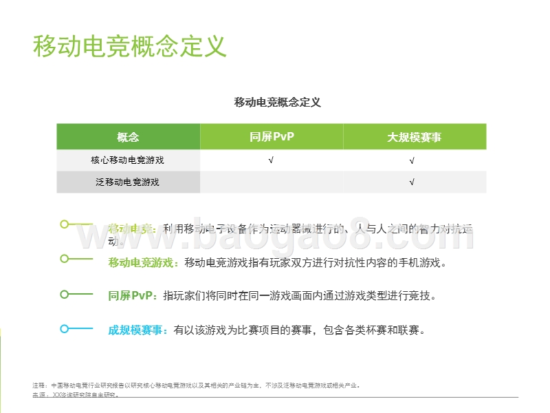 2017-2018中国移动电竞市场研究报告.pptx_第5页