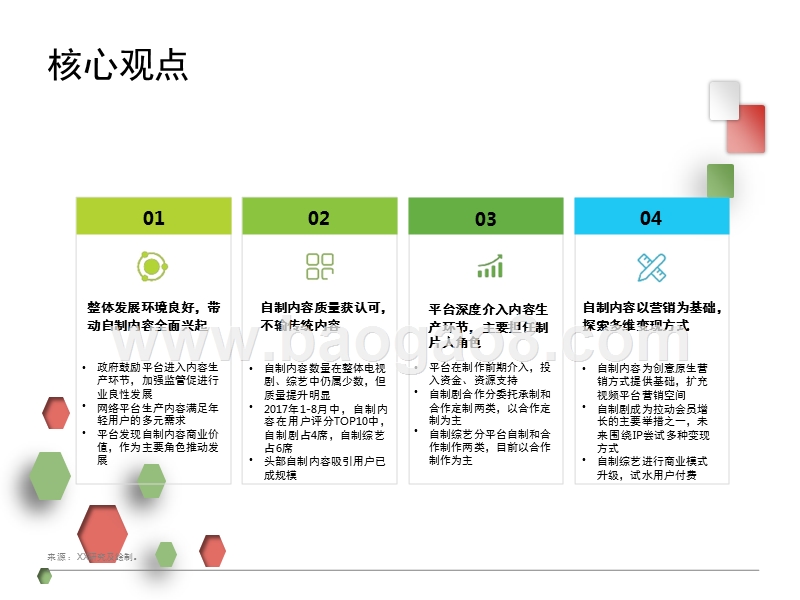 2017-2018中国网络自制行业研究报告.pptx_第2页