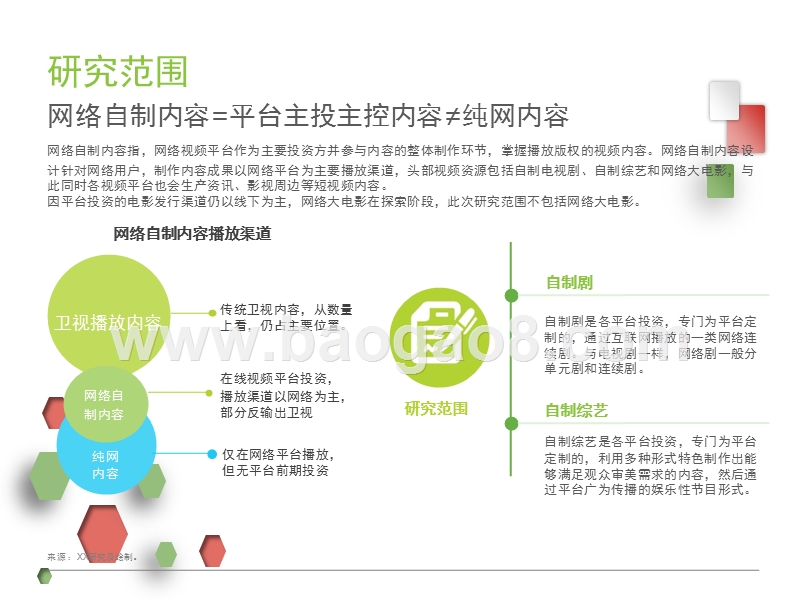 2017-2018中国网络自制行业研究报告.pptx_第3页